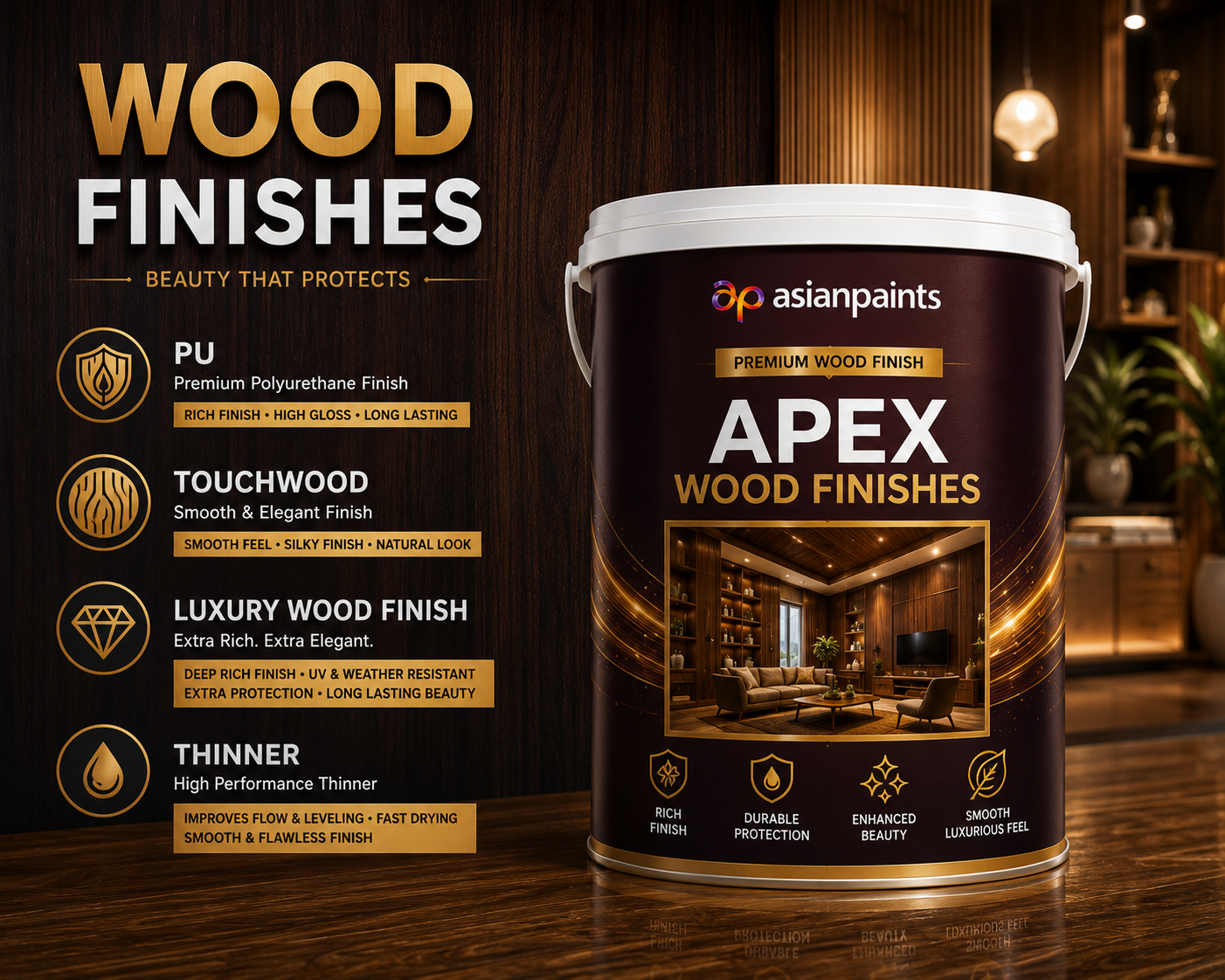 Wood Finishes